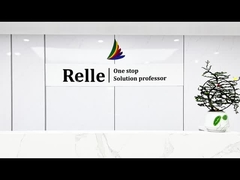 Relle Compact гетерогенное шоу
